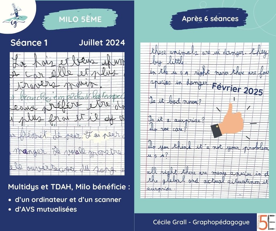 Février 2025
